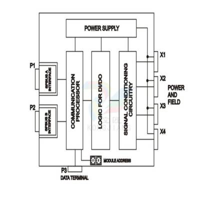 kongsberg  S21250-SDS 12-30A  
