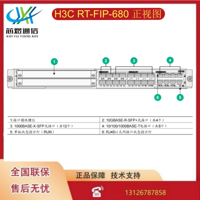 H3C RT-FIP-680 ·ӿƽ̨ģ680,2 MIC λ