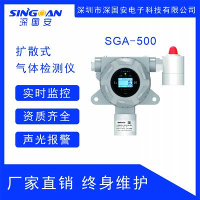 深国安SGA-500系列在线式一甲胺气体探测器/氨基甲烷报警器