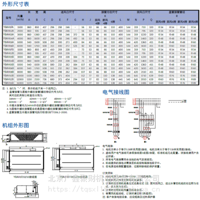 约克模块机零下15度《约克模块机单冷型》约克内代理