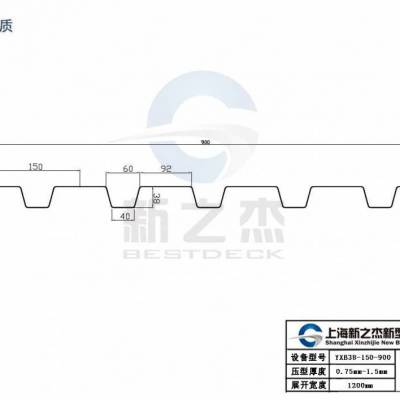 上海签约华为培训学院YXB38-150-900开口楼承板订单的故事