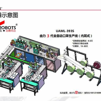 由力提供专业3代口罩机全自动生产线方案（内耳式）货期15-20天