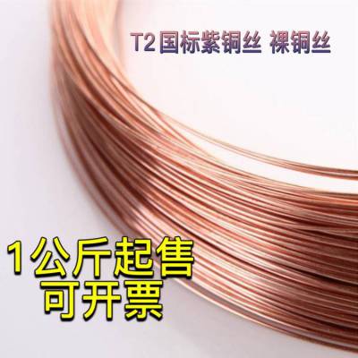 Ӧͭ ͭ ͭ˿ ͭ˿ 0.17- 0.8