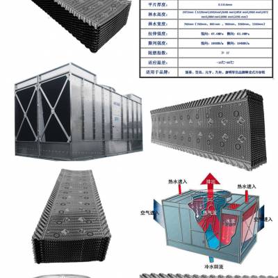 适用马利冷却塔填料 规格760*2472mm 尺寸可定制源头填料厂家