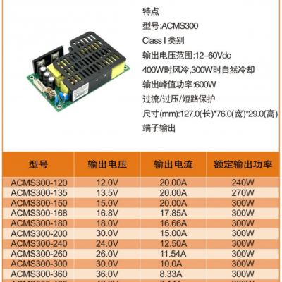 ǳ ҽƵԴ300W  ҽ豸 صԴ