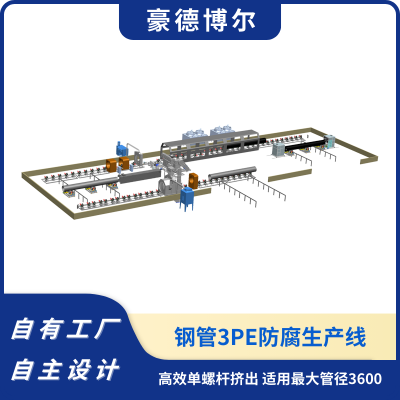 钢管3PE防腐生产线 钢管防腐设备 3PE防腐涂覆设备