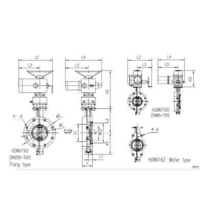 船用对夹法兰式电动双偏心蝶阀 HDMV160-2 & HDMV162-2带CCS船级社证书