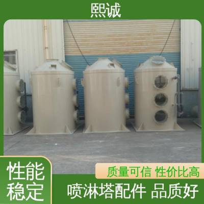  xc-crt-002 ppsϴ 豸 Ʒʺ ֧