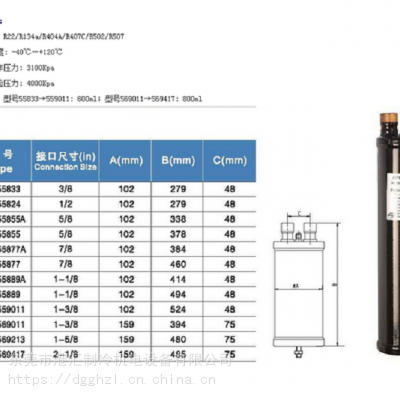 派尔克气液分离器 PKQ-207、PKQ-206、PKQ-205、 PKQ-204