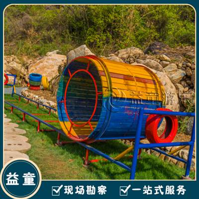 Ǳ޶豸ʽ ޶Ľṹ