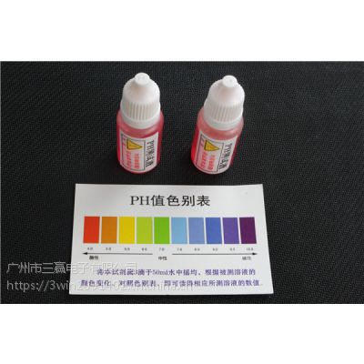 ӮŨPHԼPHԼָʾ3WIN-005
