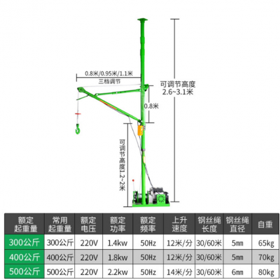 东弘牌河南小吊机|便携式小型吊运机|500公斤室内快速小吊机