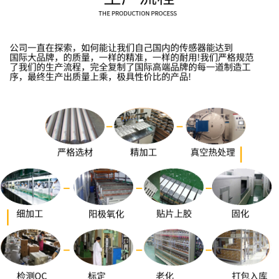 环晟能源科技(图)、太阳能控制柜 传感器、太阳能控制柜