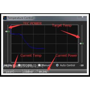 ֧Keysight 16803AӦǱ