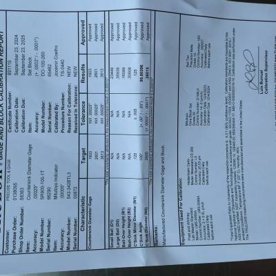 供应美国原厂原装 Trulok 埋头量规 SR900-90-1T