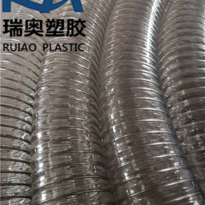 宁夏回族自治pu食品级带钢丝软管-瑞奥塑胶软管厂家