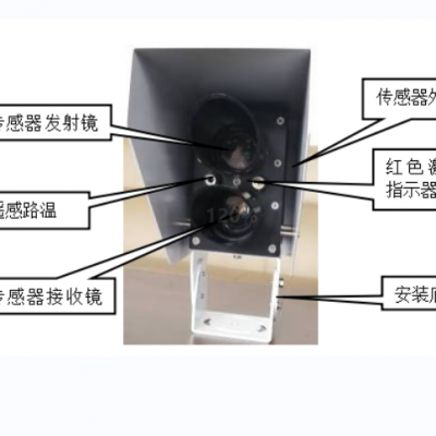 CS-12ңʽ·״·Ħϵ豸
