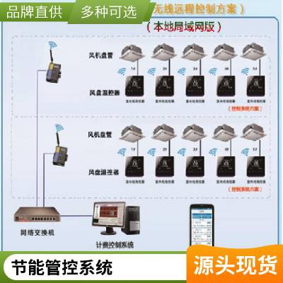 中央空调风管系统与建筑设备管理系统的应用