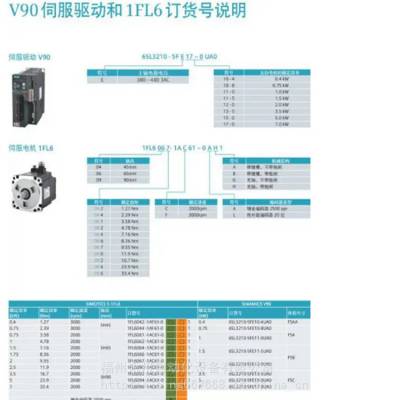 1FL6044-1AF61-0LG1 0.75kW 电机 不带键槽不带抱闸