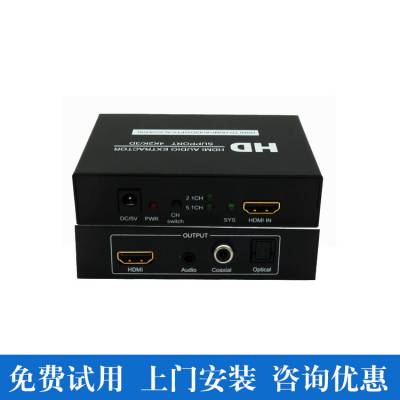 HDMI Ƶл ת