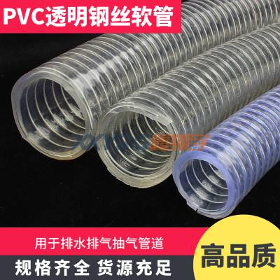 е豸͸PVC͸˿ǿ