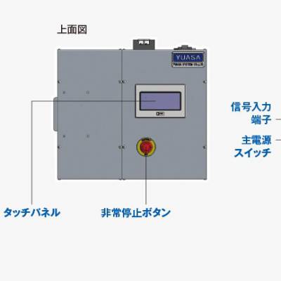 ձYUASA-system DMLHPR;-***졢ݡɶ