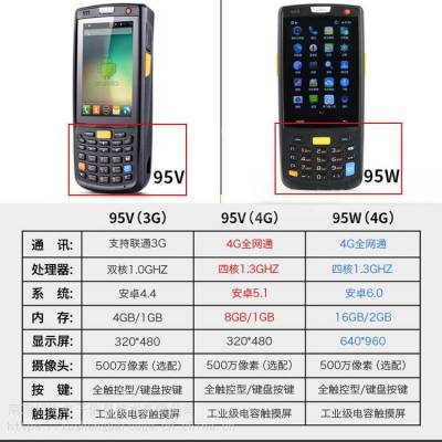 iData 95V/95W安卓 一二维条码数据采集器 RF手持终端盘点器