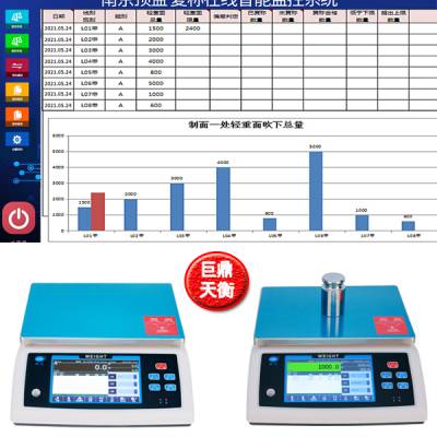 60KG可自动识别配方编码及原料名称重电子秤