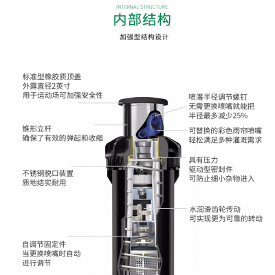 美国雨鸟地埋式6504旋转喷头自动升降喷头足球场草坪花园喷灌喷头