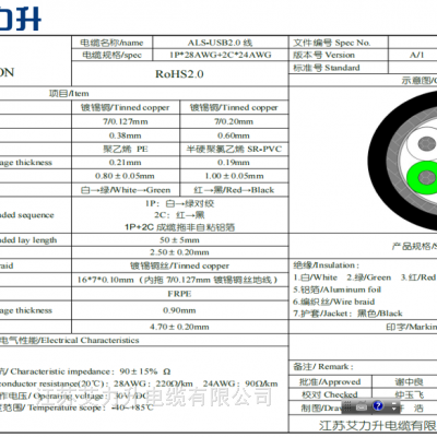 USB 2.0线缆连接电脑主机与外部设备,如打印机、扫描仪
