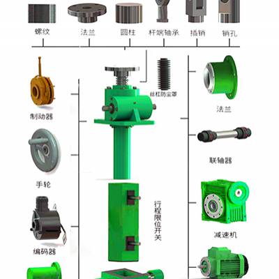 滚珠丝杆升降机-丝杆升降机-非标定制(查看)