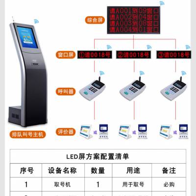 政务大厅排队叫号系统性能特点和参数介绍及经销采购