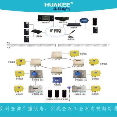 非煤矿山应急广播通信系统KT190 实现全双工全双向视频对讲