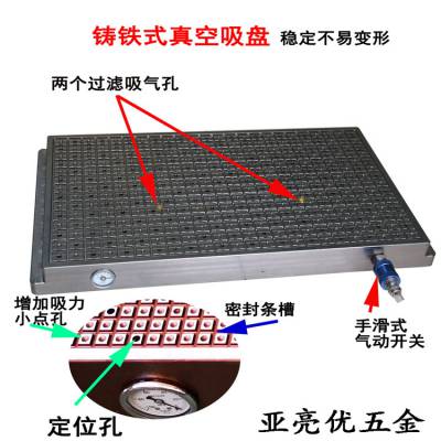 CNC׼YaLYһȶṹСٸдȸǿ