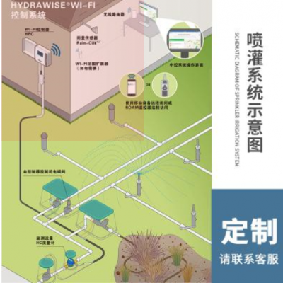 高架桥、屋顶绿化自动灌溉系统