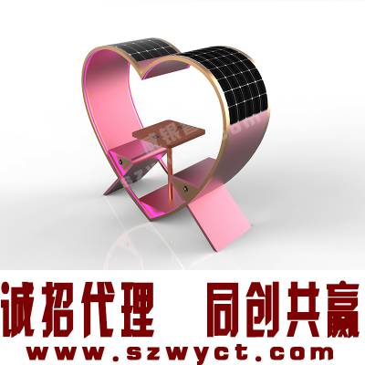  ǻĴ๦ι԰WYC2520