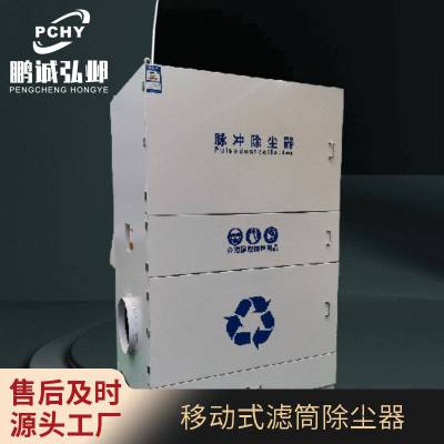 Ͳʽ뼯15KW 豸
