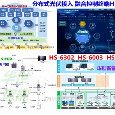 双4G路由SIM卡VPN 分布式DTU新能源电站通讯箱RS485转LoRa MERS自组网 无线协议转换 源网荷储一体化融合控制终端