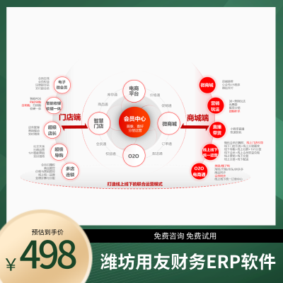 ͨҵ ERP Ϋ