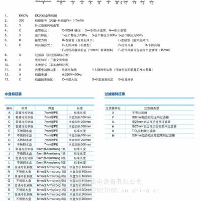 北京特灵风机盘管用型HFCS系列内经销商理