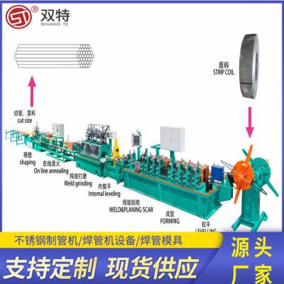 薄壁不锈钢管全自动制管设备 方管圆管制管机 精密型焊管机