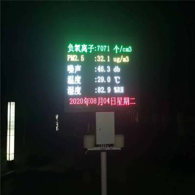 ɽ羰߼P5ȫʴĻ