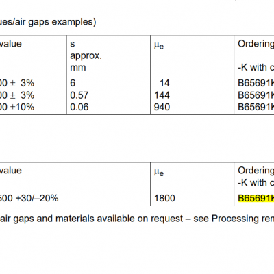 PM/P/P Cores Halves半磁芯EP和附件 B65691K0000R048 芯体材料 N48 别名B65691KR48