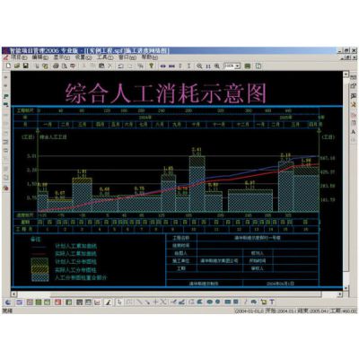 斯维尔智能项目管理+网络编制计划+标书制作软件 加密锁