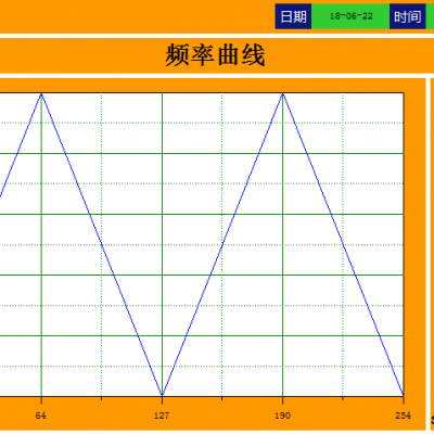 10.1-55英寸工业电容触摸显示器 工控电容屏液晶工控嵌入式显示器