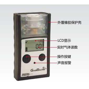 ȼǣӢ˼GB90Яʽһȼ