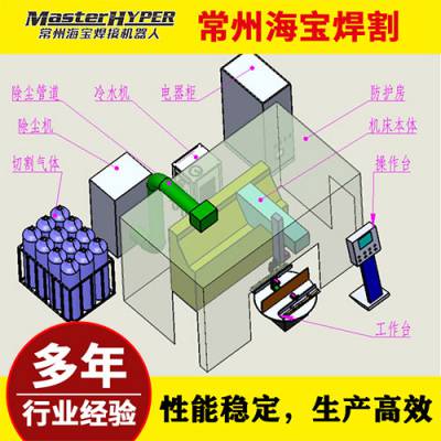 吸尘器弯道切割专机定制案例(在线咨询)-常州海宝焊割