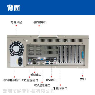 ӦEVOCIPC-710 EC0幤ҵ