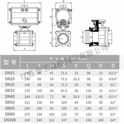 Q941M-16Cѹ