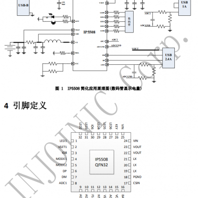 ֻ Ӣо IP55082A/2.4A ŵƶԴSOC